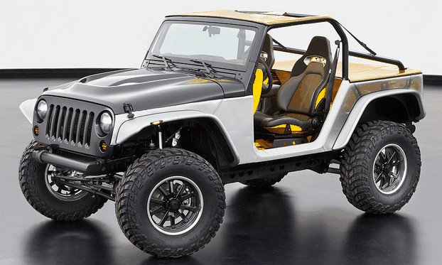 Next-gen Jeep Wrangler