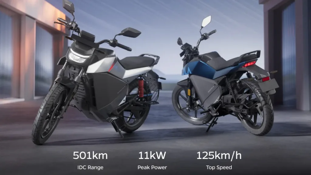 ola 1 Ola Roadster and Roadster X: Revolutionary Electric Motorcycles