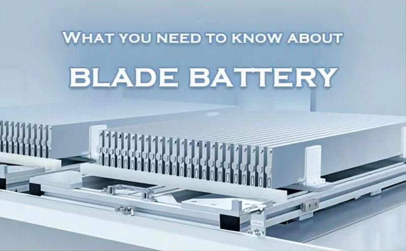 Blade Battery Market grows at 38.5%: All We Know What you need to know about blade battery Blade Battery Market grows at 38.5%: All We Know
