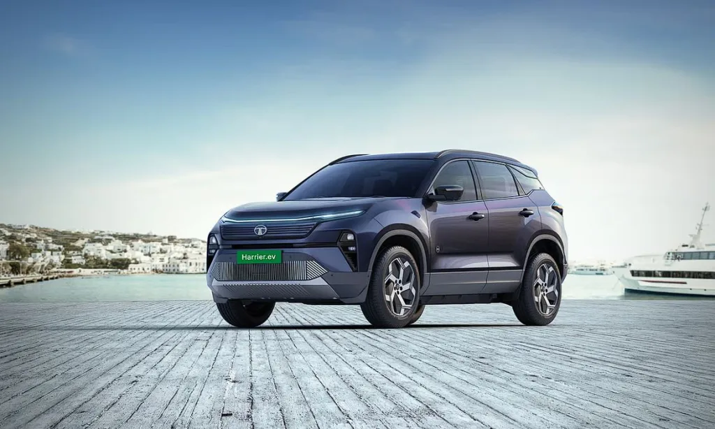 sdgf ICICI EV Mutual Fund: A Smart Investment in Indian EV Market