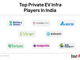 https://inc42.com/features/up-leads-indias-ev-race-but-can-infrastructure-keep-up/