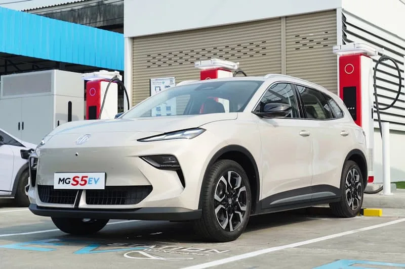 Smart Technology Ecosystem