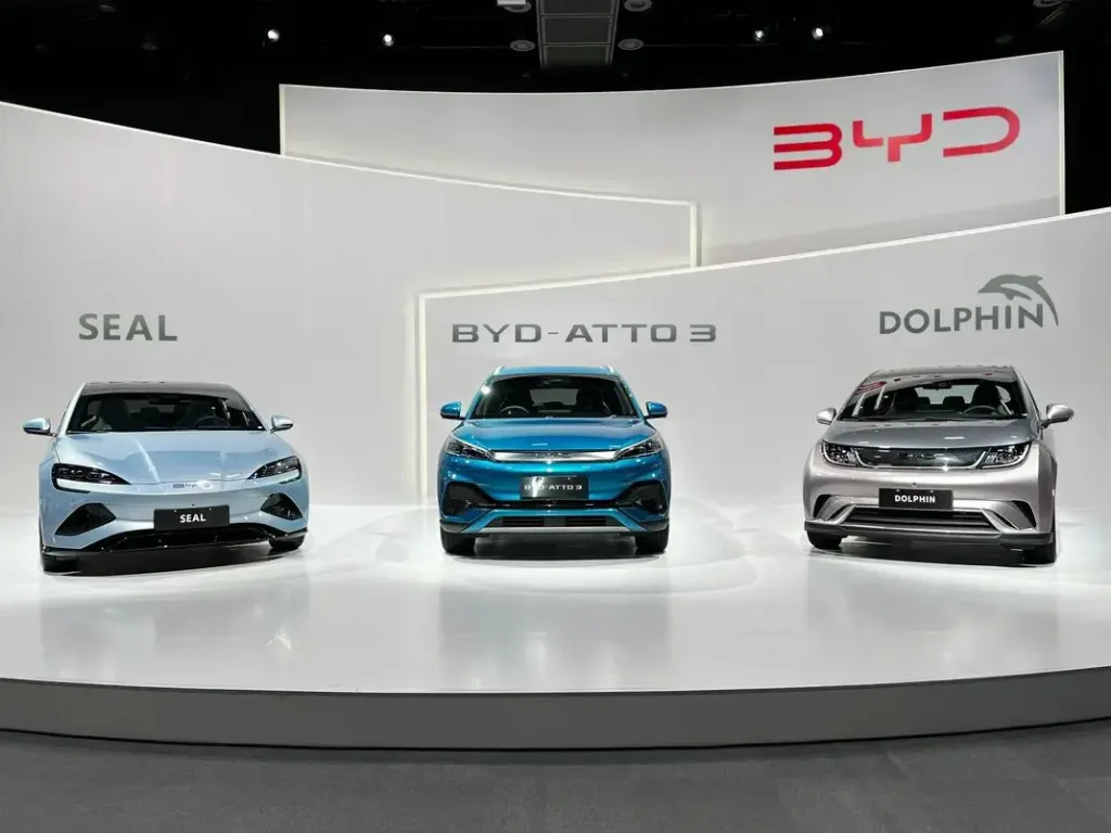 BYD EV India Strategy: Comprehensive Market Approach
