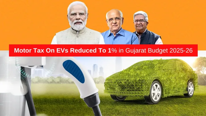 Gujarat cuts EV tax from 6% to 1%, delivering significant savings for EV buyers while accelerating the state's ambitious green mobility goals.