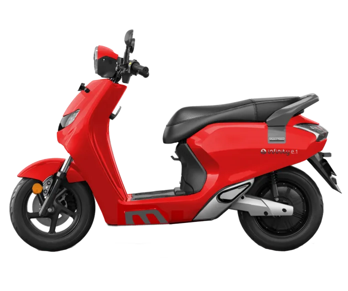 Bounce Daily: Revolutionizing EV Rentals for Gig Workers in India