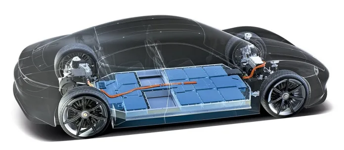 EV Battery Market: Projected to Reach $224.55 Billion by 2034