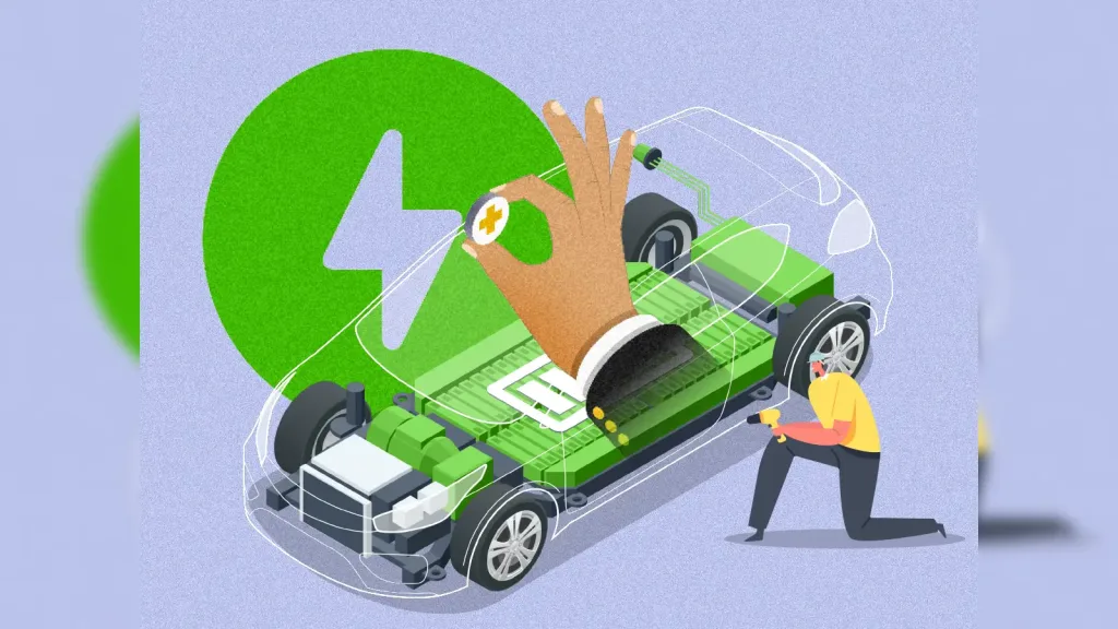 Finding the Best EV Insurance in India: What to Look For