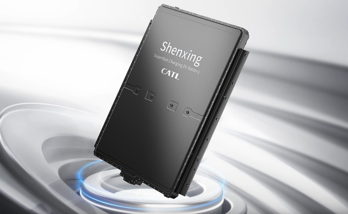 Market Context: The Battery Battlefield