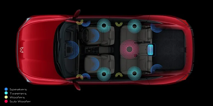 7 Exclusive Features That Make Mahindra XEV 9e Beat the 2025 Tata Harrier EV