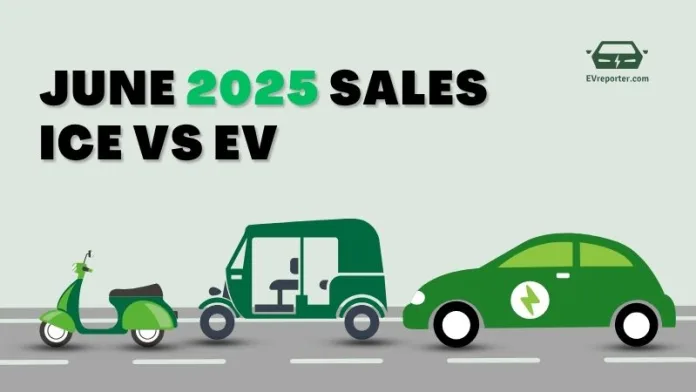 India EV vs ICE Sales July 2025: The Electric Revolution Accelerates