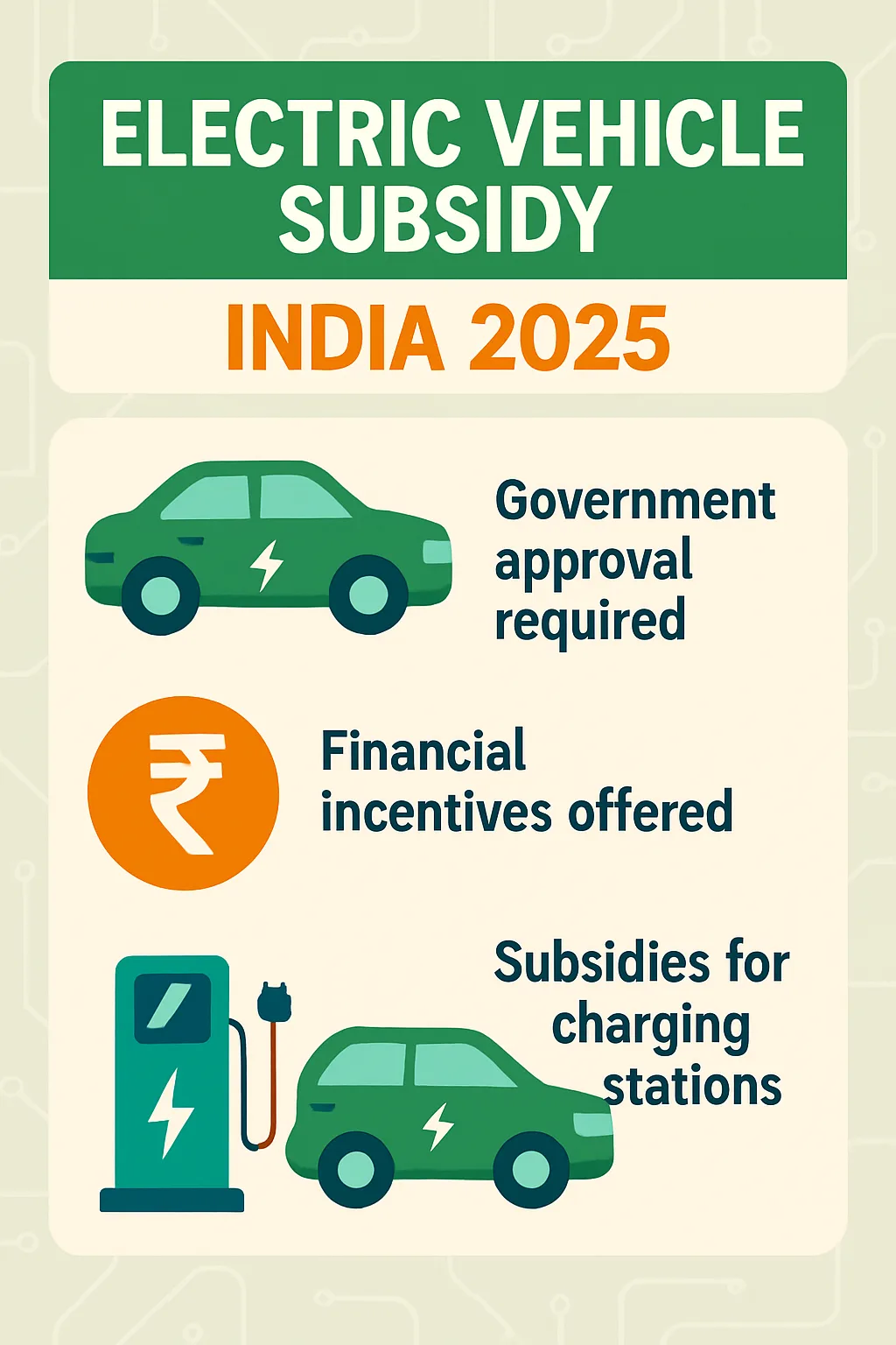 Electric Vehicle Subsidy India 2025