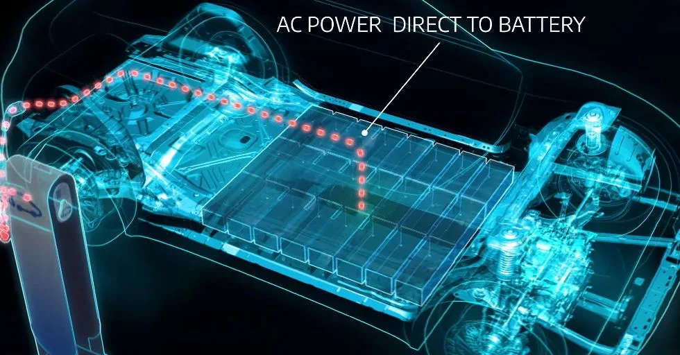 Stellantis IBIS Battery: Revolutionary EV Tech Cuts Charging Time Image