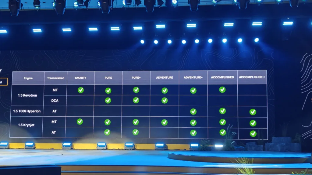 Tata Sierra 2025 Launched at ₹11.49 Lakh: Icon Returns Tata Sierra 2025