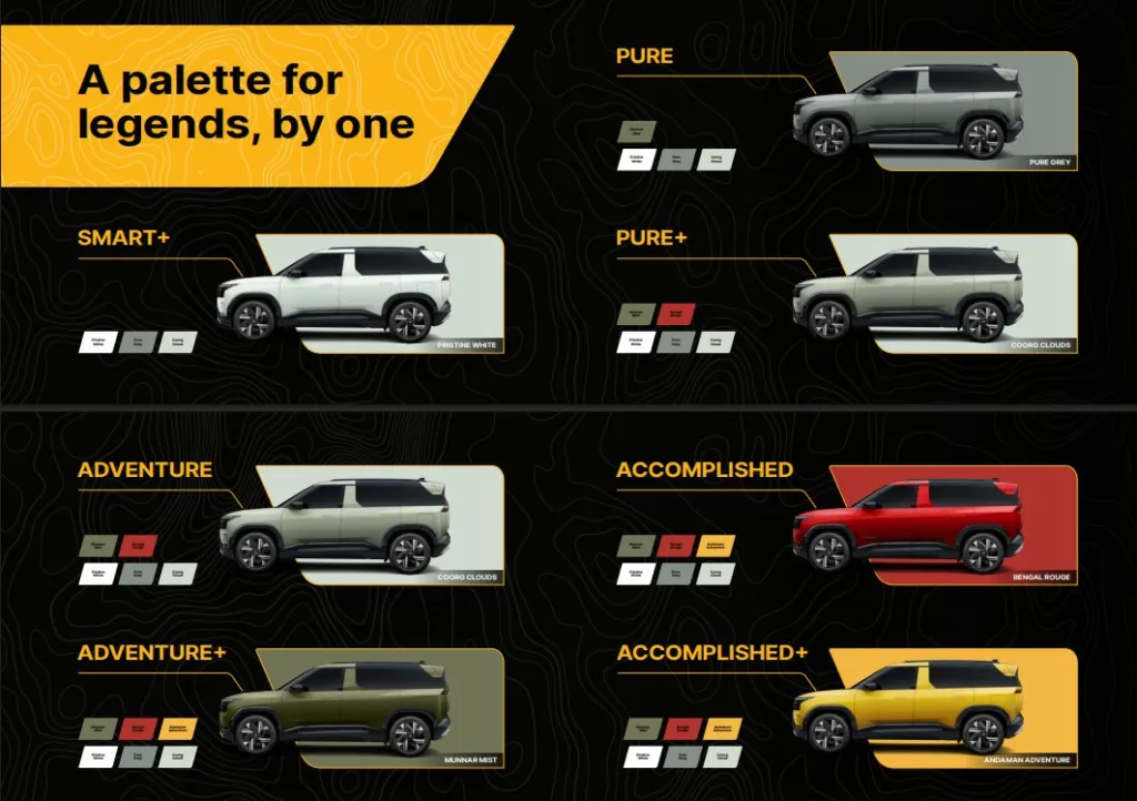 Tata Sierra 2025 Launched at ₹11.49 Lakh: Icon Returns Tata Sierra 2025