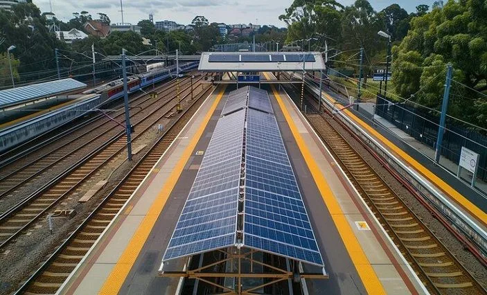image 297 Servotech Wins ₹16.31 Cr Solar Project from Indian Railways