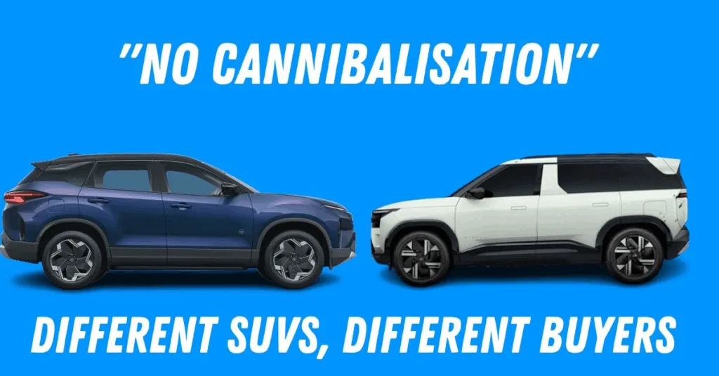 image 11 Tata MD Says Tata Sierra Won’t Cannibalise Harrier, Explains Why