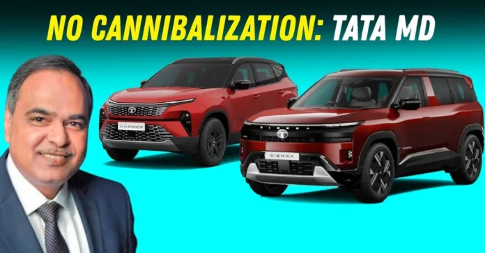 Tata MD Says Tata Sierra